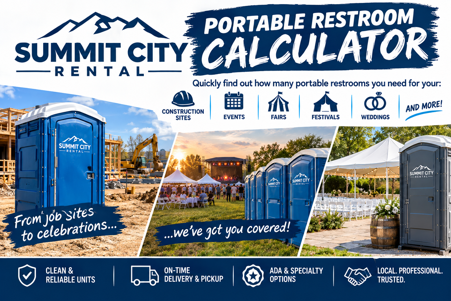 Porta Potty Rental Calculator