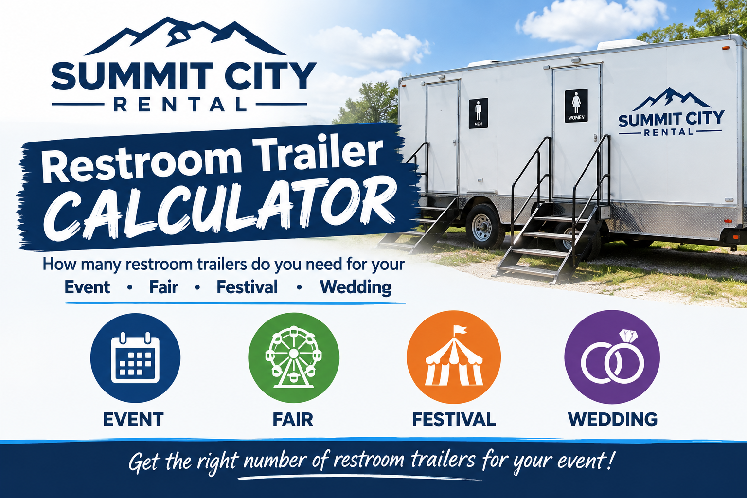 Restroom Trailer Calculator Rental